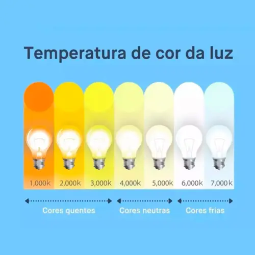 Lampada Led Bulbo 15W 4000K E27 Bivolt Luminatti