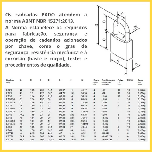 Cadeado SM Latao 35/75mm Haste Longa Pado