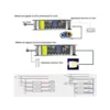 Driver 12V 5A 60W 127V Dimerizavel Triac Para Fita Luminatti