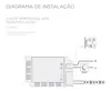 Fonte Dimerizavel Para Led 12V 40W 127V/220V STH5898 Stella