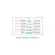 Lampada Led MR16 GU10 Eco 6W 500LM 36° STH8535/50 Stella