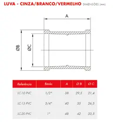 Luva Eletroduto PVC 3/4" S/Rosca Preto Wetzel