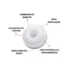 Sensor De Presenca Sobrepor / Embutir Teto 360° 6 Funcoes C/ Fotocelula Preto Qualitronix
