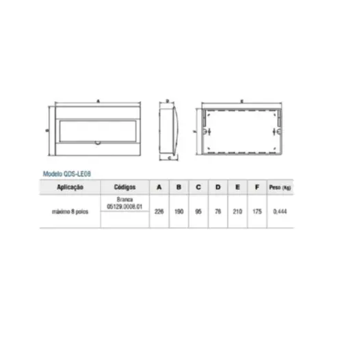 Quadro Distribuicao Embutir 226x190x95mm 08Iec-Pb Soprano