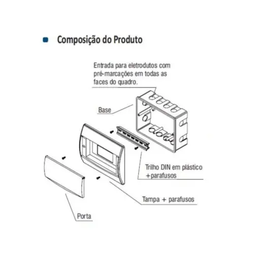 Quadro Distribuicao Embutir 232x192x95mm 09P Iec/Din Porta Vertical Branco Soprano