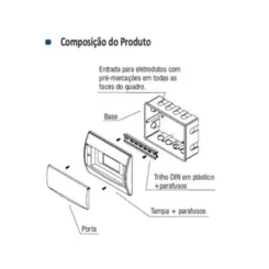 Quadro Distribuicao Embutir 232x192x95mm 09P Iec/Din Porta Vertical Branco Soprano