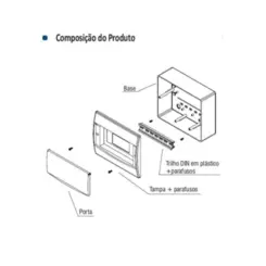 Quadro Distribuicao Sobrepor 193x233x102mm 09Iec-Pb Soprano ***