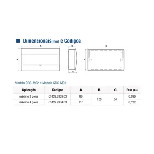 Quadro Distribuicao Sobrepor 86x120x64mm 02Iec-Sp Soprano***