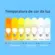 Lampada Led Balloon 14W 2700K Bivolt Luminatti